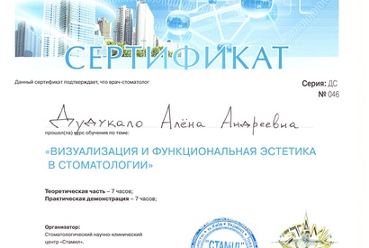 0 Дудукало Альона Андрiївна